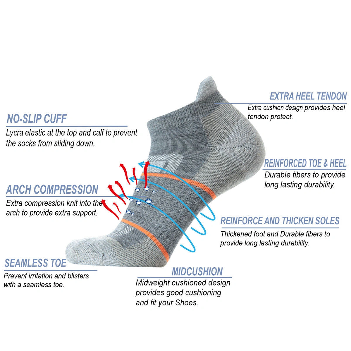 Adult Men's Professional-Practical Wool Knitted Winter No-Show Anti-Bacterial Breathable Sport Socks for Outdoor Activities