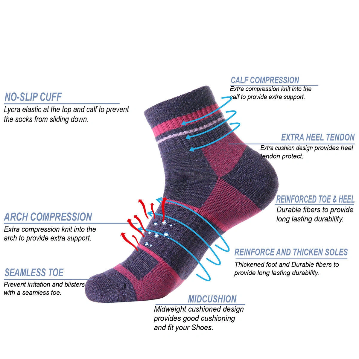 Fall-Winter Women's Solid Design Breathable Eco-Friendly Cushioned Seamless Sport Wool Socks for Outdoor Sports